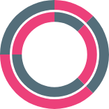 Silenzio Fur Leather